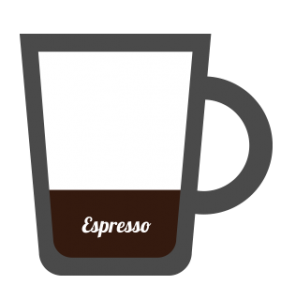 Espresso Coffee Recipe Diagram